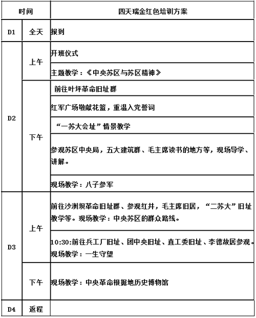 瑞金紅色拓展機構(gòu)推薦_瑞金紅色培訓課程介紹