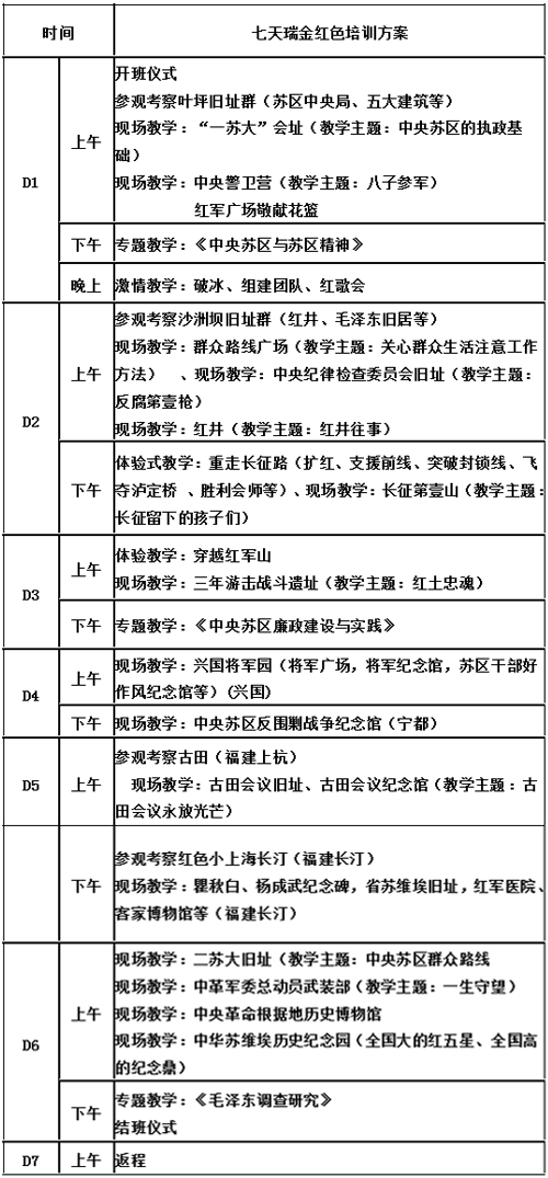 瑞金紅色拓展機構(gòu)推薦_瑞金紅色培訓課程介紹